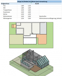 Grundriss EG Ihr neues Zuhause mit beheiztem Wintergarten und einer Photovoltaikanlage