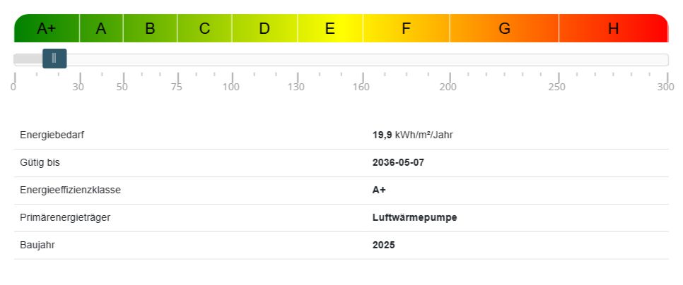 Energieausweis Doppelhaush�lfte Unterjesingen