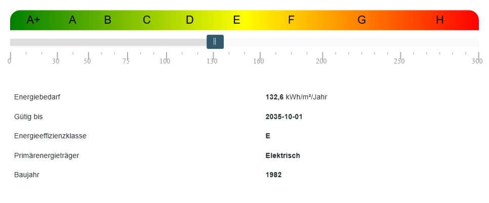 Energieausweis Terrassenwohnung Herrenberg - Ehbühl
